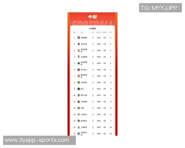 中超最新积分榜：申花逆袭脱离垫底泰山苦战仍居第八津门虎继续垫底陷入困境